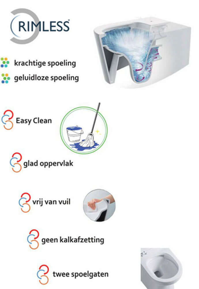 Flow Hangtoilet Wiesbaden Randloos Diepspoeling met eenvoudige reiniging (inclusief zitting)