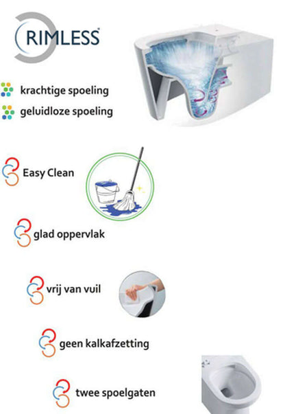 Flow Hangtoilet Wiesbaden Randloos Diepspoeling met eenvoudige reiniging (inclusief zitting)