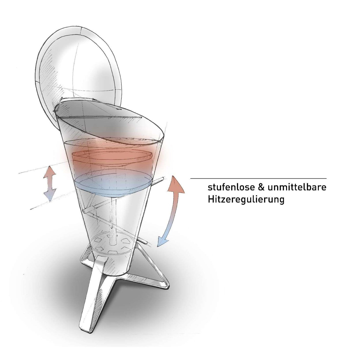 HÃ¶fats Kegelbarbecue -