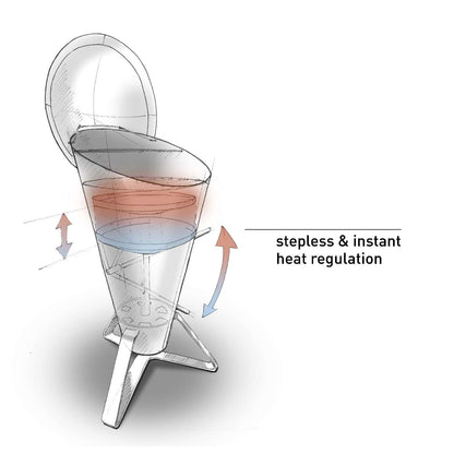 HÃ¶fats Kegelbarbecue -