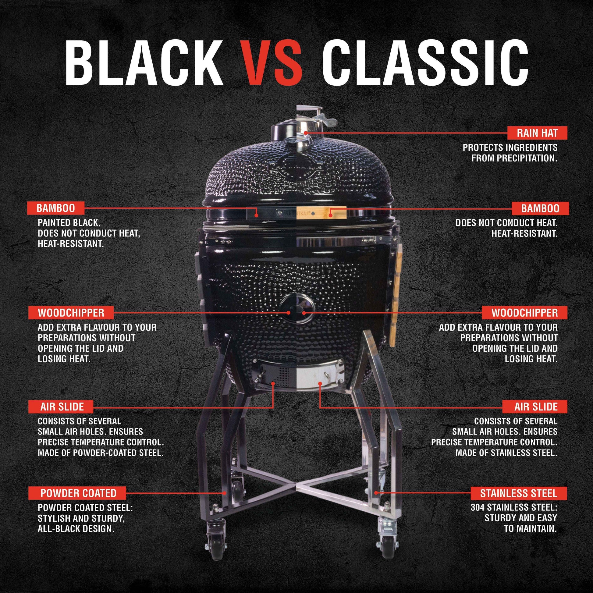 YAKINIKU MEDIUM Solo Black Edition